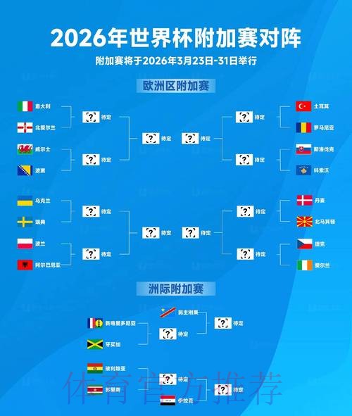 2026世界杯滚球在线热门